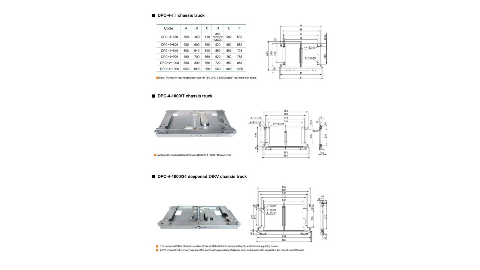 DPC chassis truck configuration and installation dimension drawing