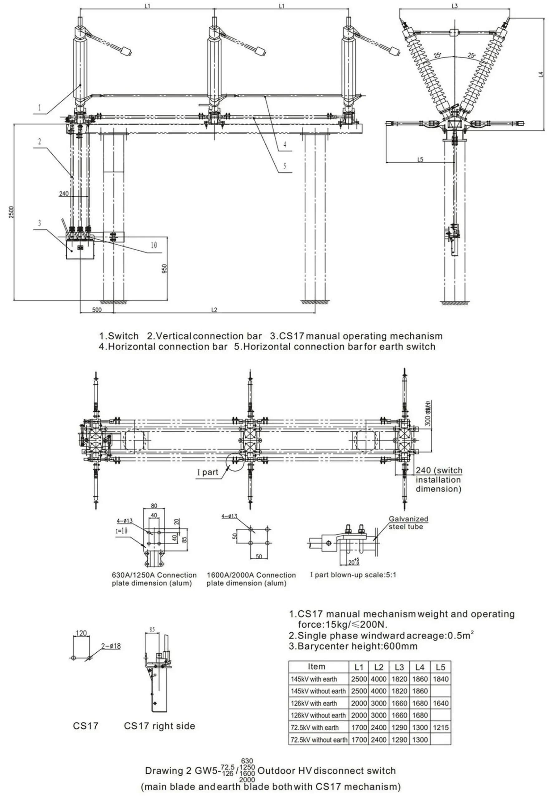 GW5 outdoor HV disconnect switch outline drawing with CS17 manual mechanism