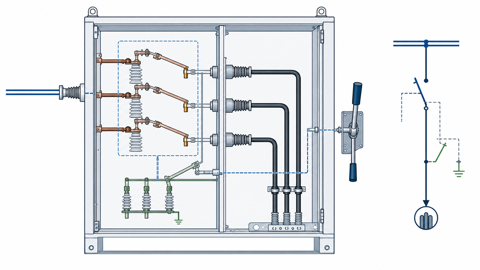 Engineering topology diagram for indoor disconnect switch cabinet isolation and three position sequence