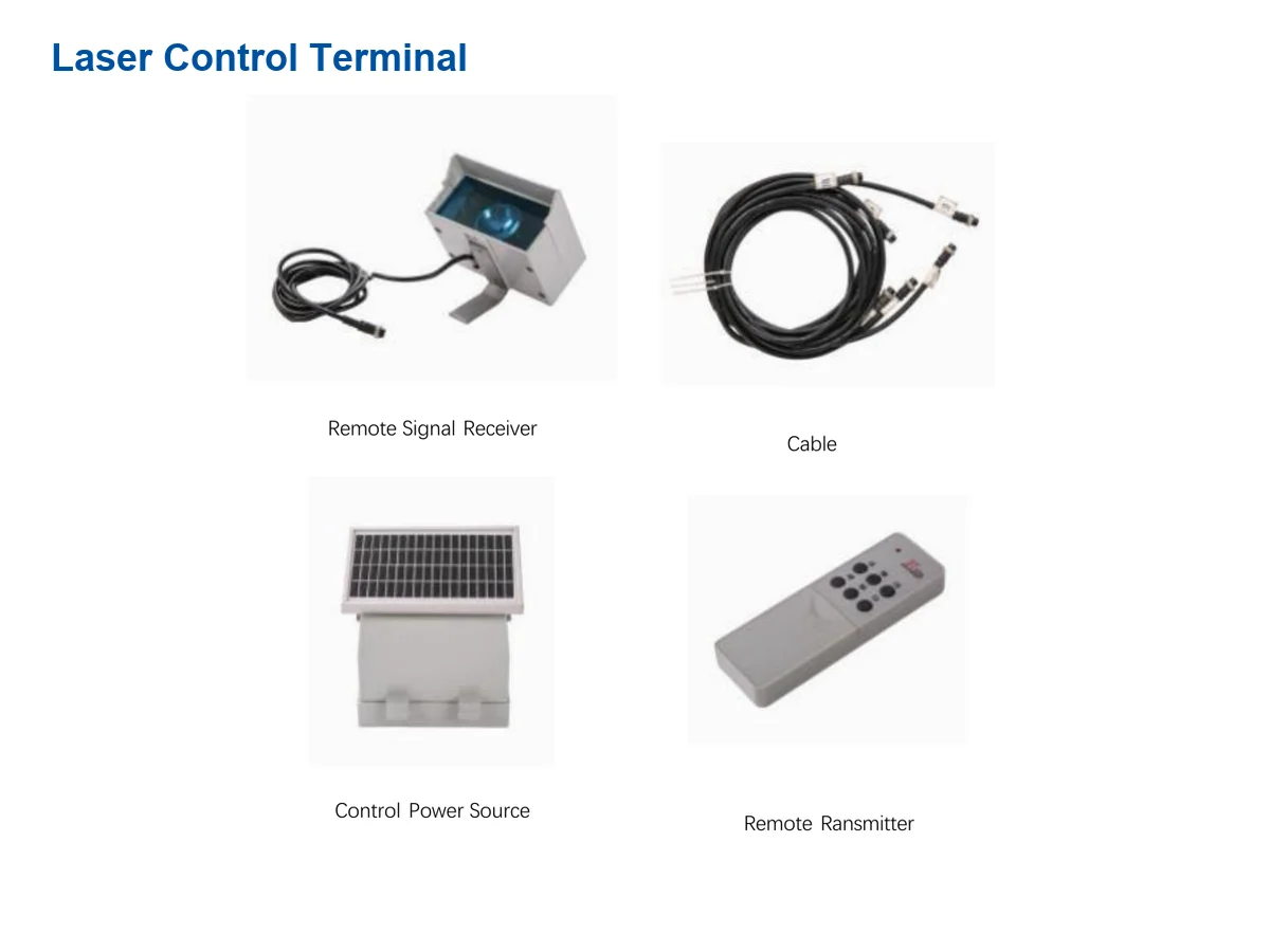 Laser control terminal manual image showing remote signal receiver cable control power source and remote transmitter