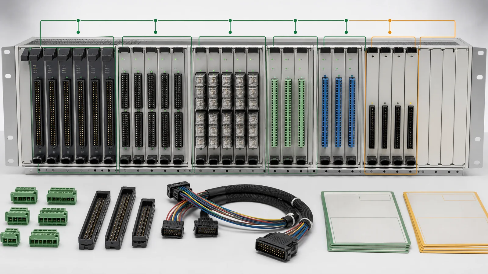 Feeder controller digital analog and relay I/O evidence schedule