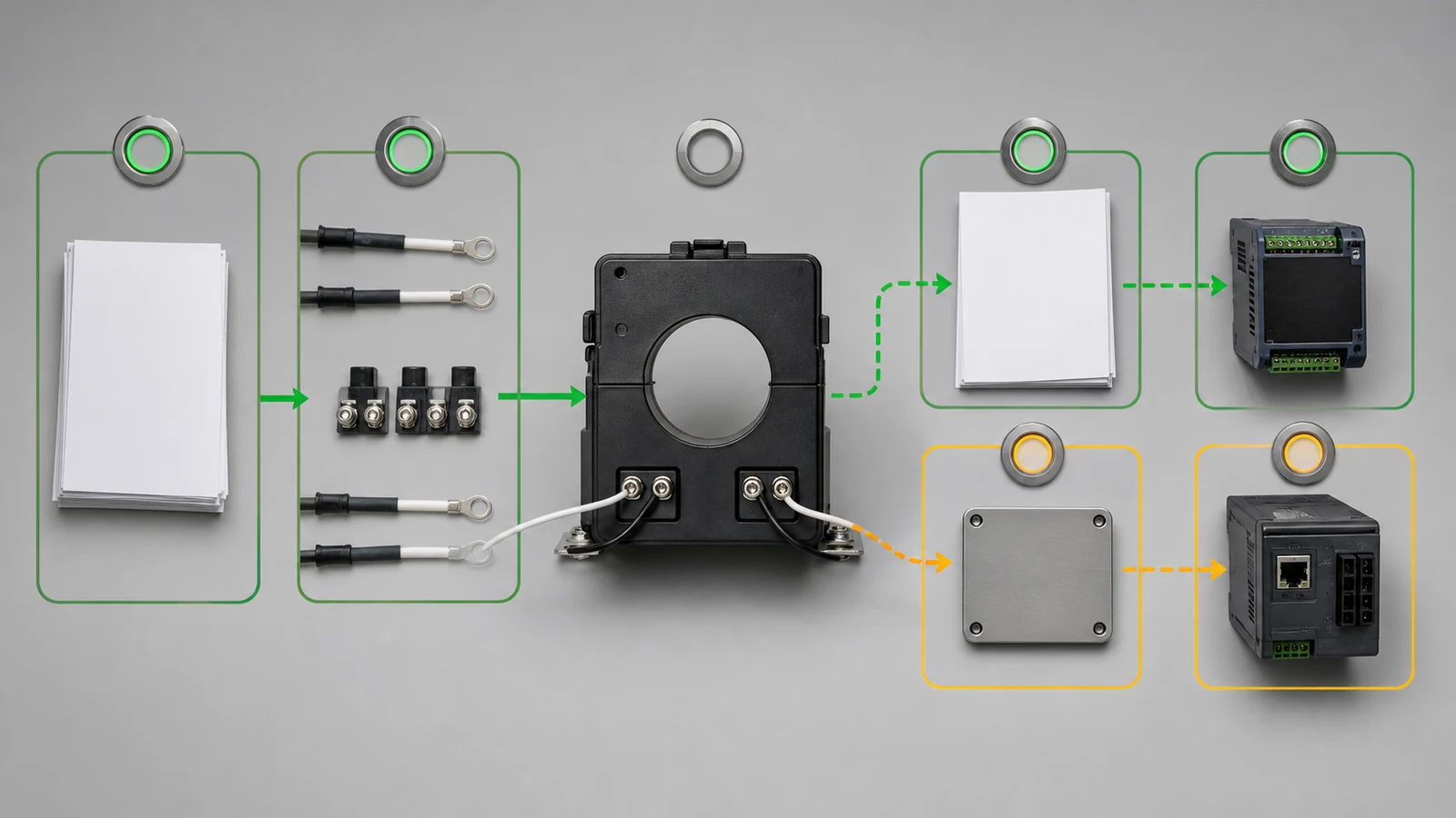 Instrument transformer ratio class burden and fault-duty evidence chain