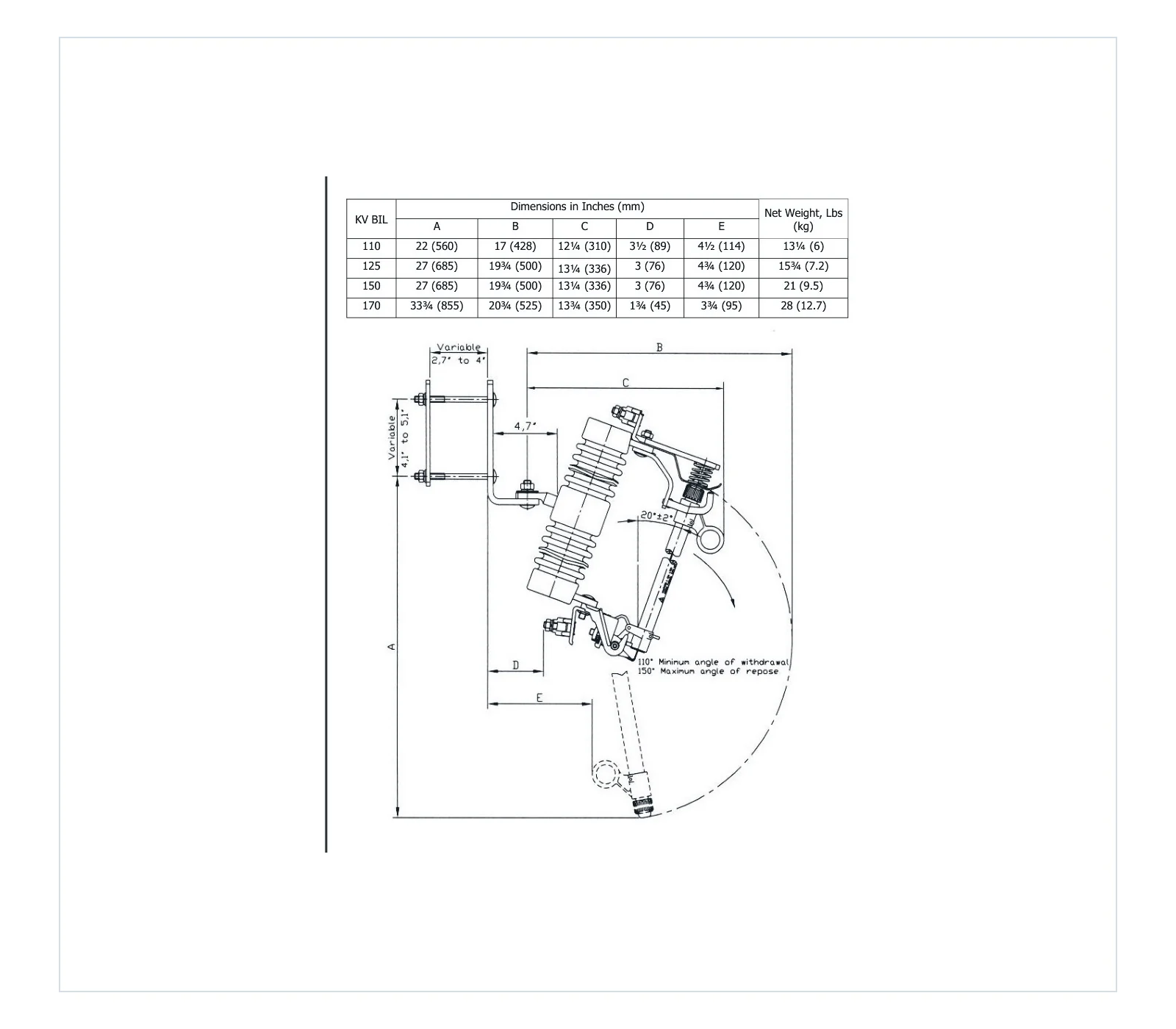 Type MZ 300A expulsion fuse cutout dimensions and withdrawal angle view