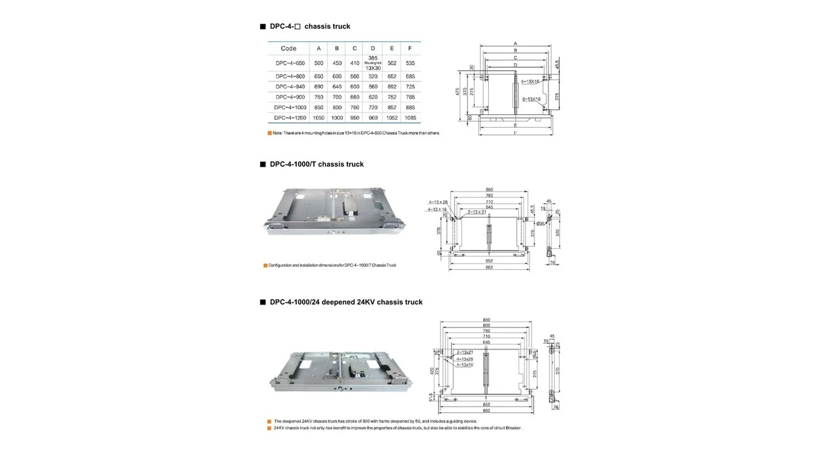 DPC chassis truck configuration and installation dimension drawing