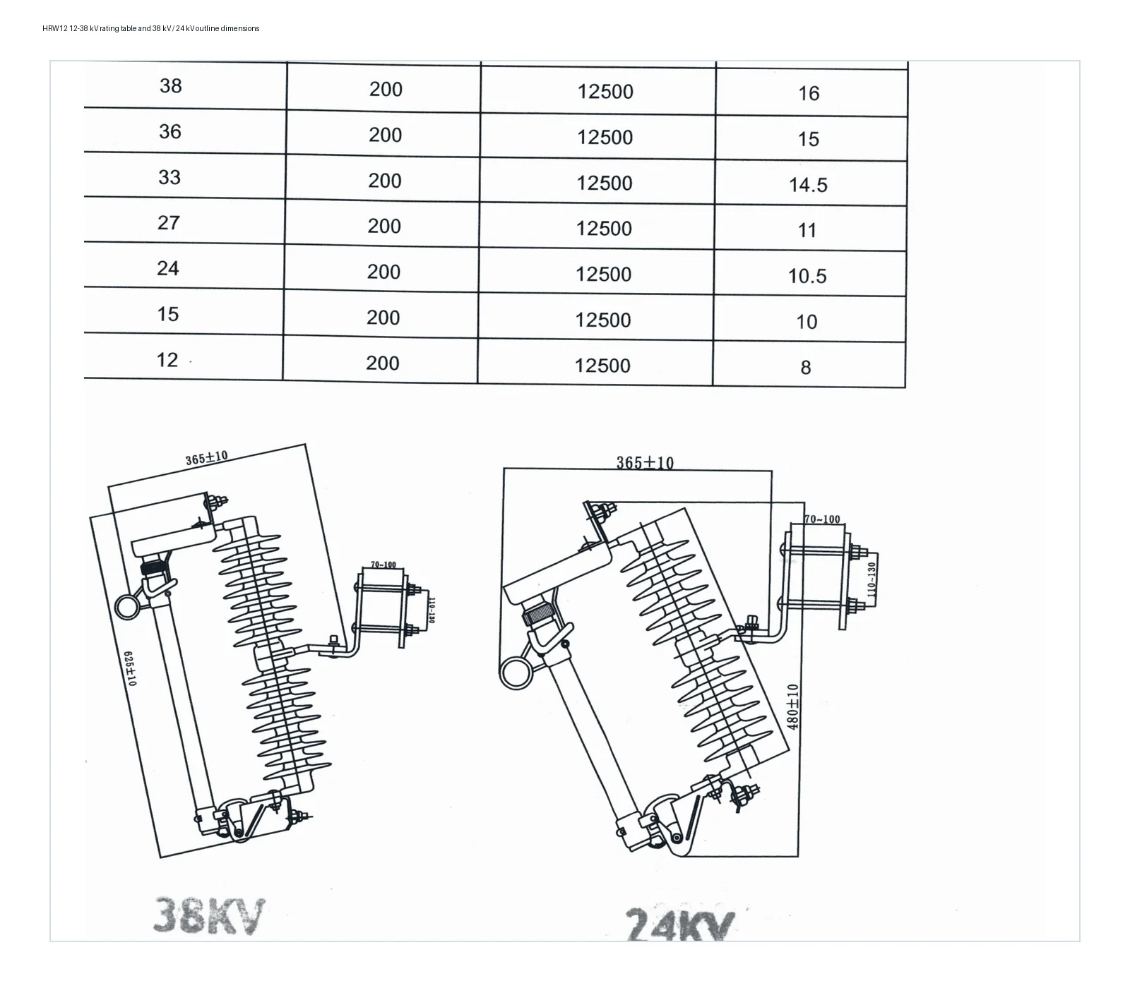 HRW12 12 kV to 38 kV fuse cutout rating table and outline dimensions