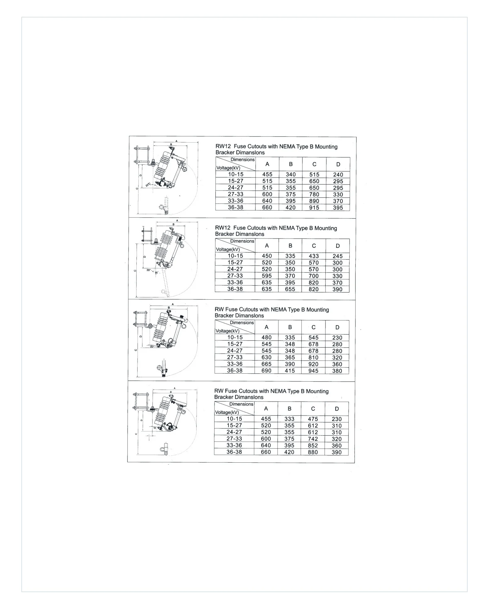 RW12 and RW porcelain fuse cutout NEMA Type B mounting bracket dimensions