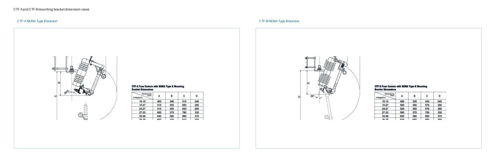 CTF A and CTF B standard drop out fuse cutout mounting bracket dimension views
