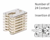Fixed / Tulip Contact Type 11 compact product preview